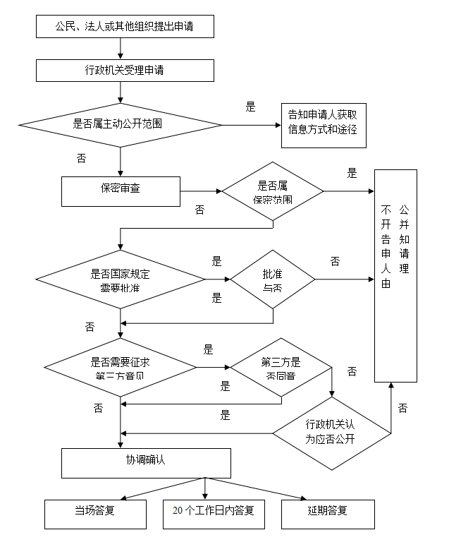 http://www.wenshang.gov.cn/picture/-1/220810102013603697.png