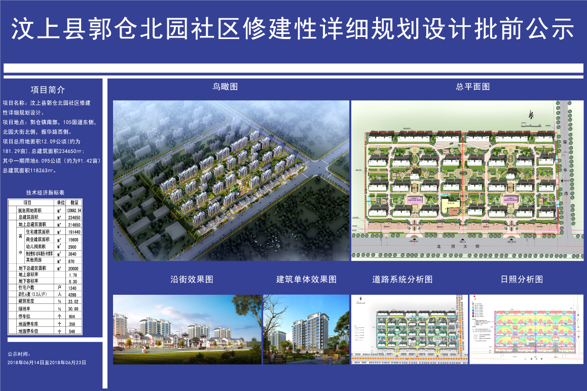 汶上县人民政府 发展规划 郭仓镇北园社区修建性计划